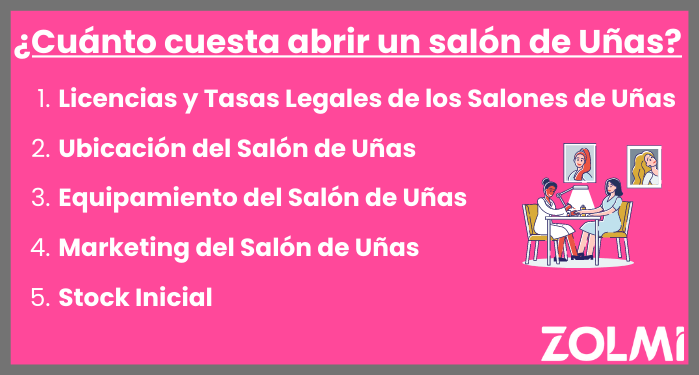 &iquest;Cu&aacute;nto cuesta abrir un sal&oacute;n de U&ntilde;as?
