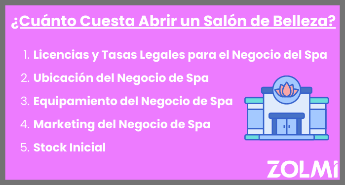 &iquest;Cu&aacute;nto cuesta abrir un sal&oacute;n de belleza?