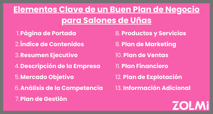 lementos clave de un suen plan de negocio